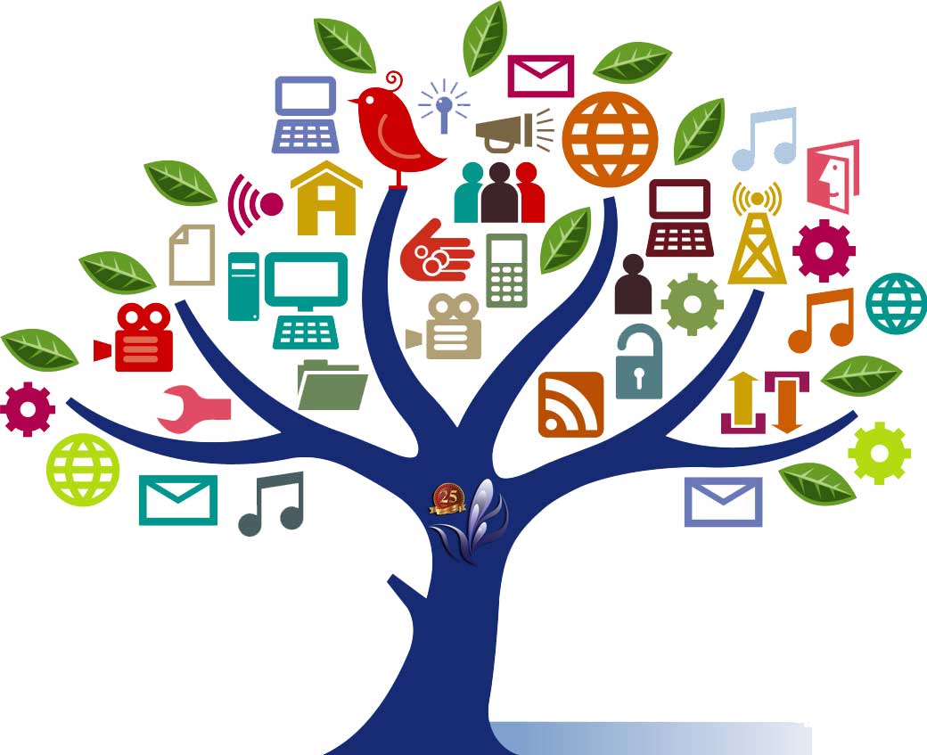 CommTreeWS Corporate Communication: What we do? | ::: PHMC GPE LLC :::: Marketing & Corp. Communication Agency