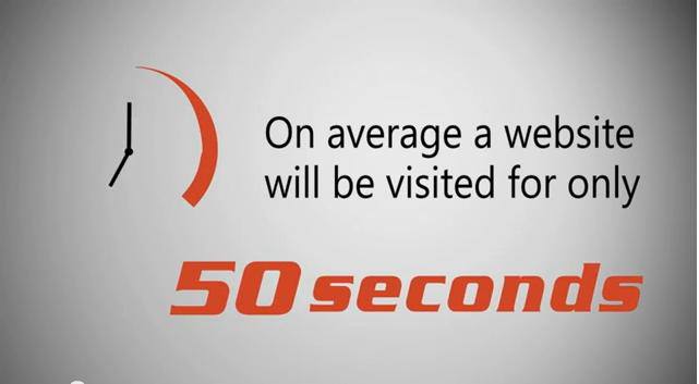vid50 Making Your Own Videos | ::: PHMC GPE LLC :::: Marketing & Corp. Communication Agency
